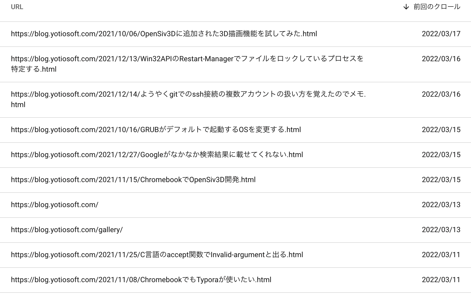 スクリーンショット 2022-03-21 0.32.53